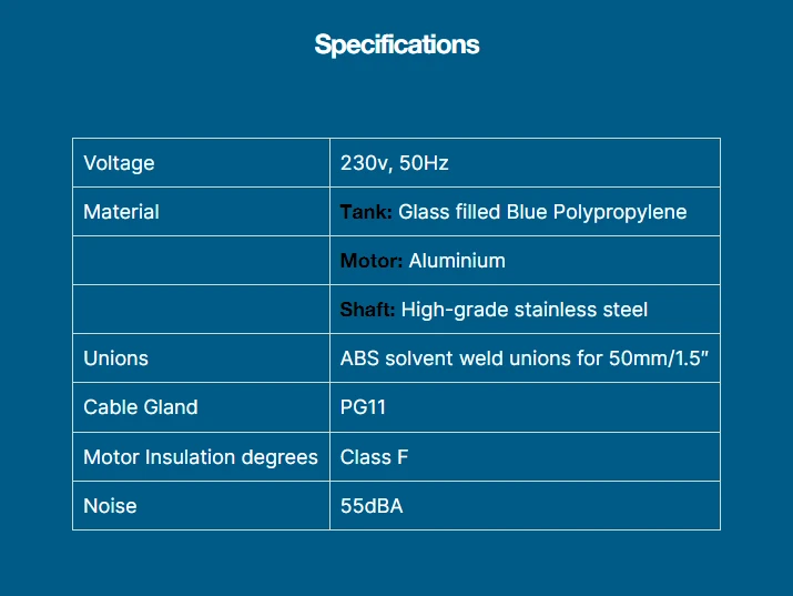 Plastica AG Pump 0.33hp Single Phase 6 Plastica AG Pump 0.33hp Single Phase - Image 4