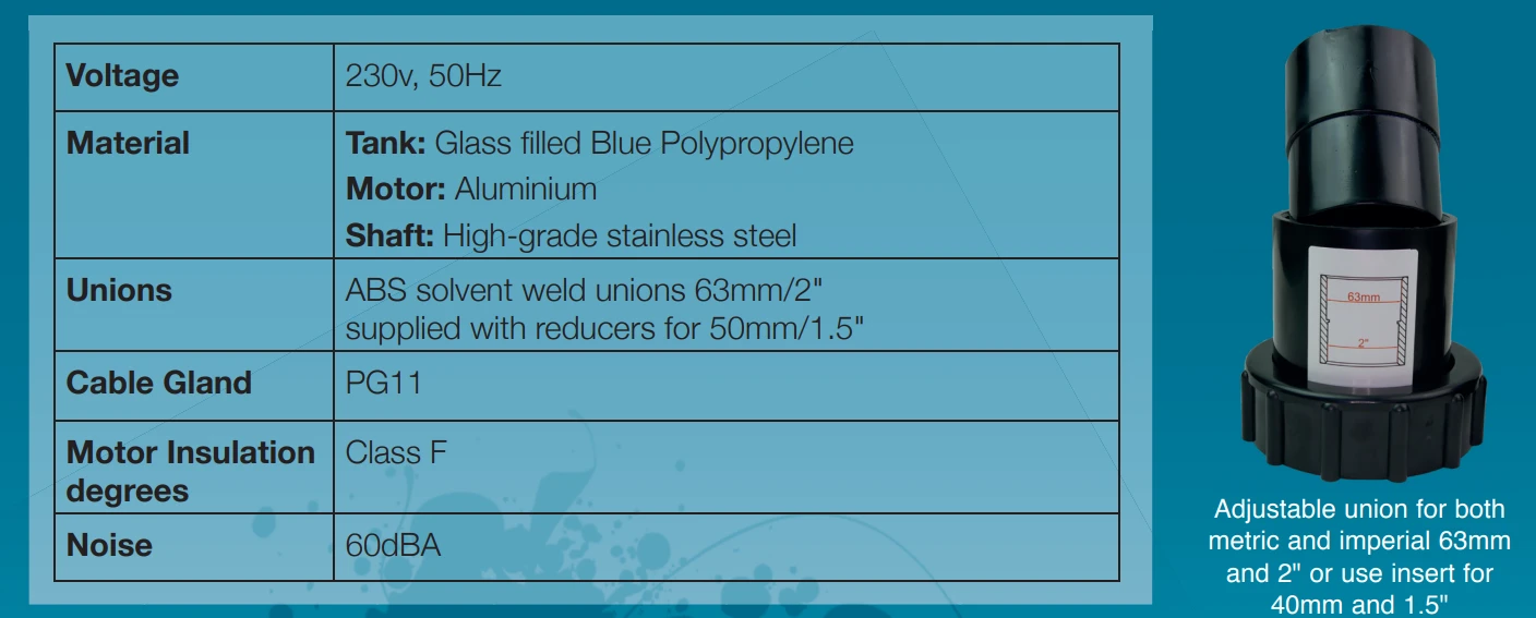 Plastica Argonaut Pump 1hp Three Phase 7 Plastica Argonaut Pump 1hp Three Phase - Image 5