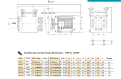 Certikin Commercial Pump – 3000RPM BP Range 5.5HP 3Phase 8 Certikin Commercial Pump – 3000RPM BP Range 5.5HP 3Phase -Above Ground Pools Sales BPH3000 2