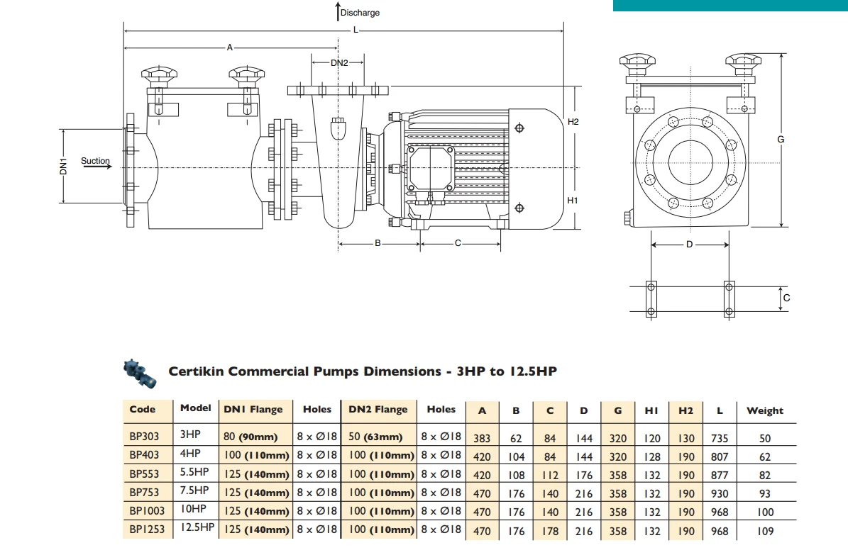 Certikin Commercial Pump – 3000RPM BP Range 3HP 3Phase 5 Certikin Commercial Pump – 3000RPM BP Range 3HP 3Phase - Image 3