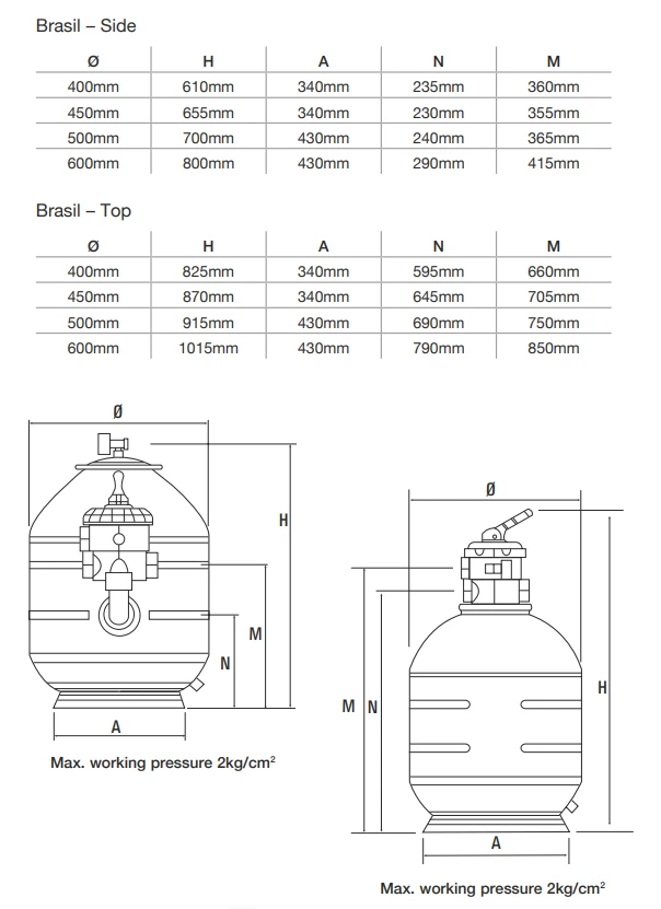 Brasil Top Mount Sand Filter 18″ 4 Brasil Top Mount Sand Filter 18″ - Image 2