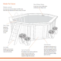 Certikin 4.2m X 4.2m Deluxe Above Ground Wooden Pool -Above Ground Pools Sales Certikin Wooden Pool Features 1