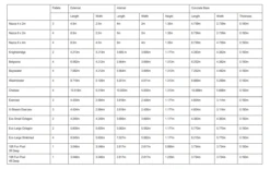Plastica Bayswater Wooden Pool 22 Plastica Bayswater Wooden Pool -Above Ground Pools Sales Dimensions 1 3