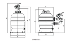 Hayward Pro Hi Advanced Side Mount Sand Filter 16″ -Above Ground Pools Sales Dimensions