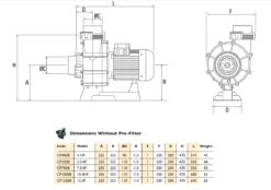Certikin Hurricane Commercial Pump Without Prefilter 4HP -Above Ground Pools Sales DimensionsWO 3