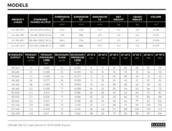 Elecro G2 Heat Exchanger 30kW 7 Elecro G2 Heat Exchanger 30kW -Above Ground Pools Sales G2 Models 1