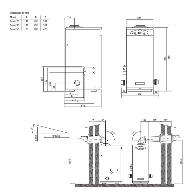 Certikin Genie 37kW Gas Condensing Heater 4 Certikin Genie 37kW Gas Condensing Heater - Image 2