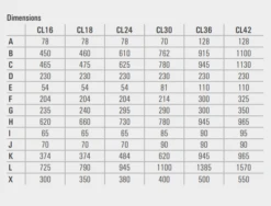 Lacron Side Mount Sand Filter 20″ -Above Ground Pools Sales LacronDimensions 4