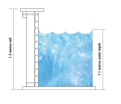 Certikin 4.7m X 2.9m Deluxe Above Ground Wooden Pool 18 Certikin 4.7m X 2.9m Deluxe Above Ground Wooden Pool -Above Ground Pools Sales Pool Dimensions 2