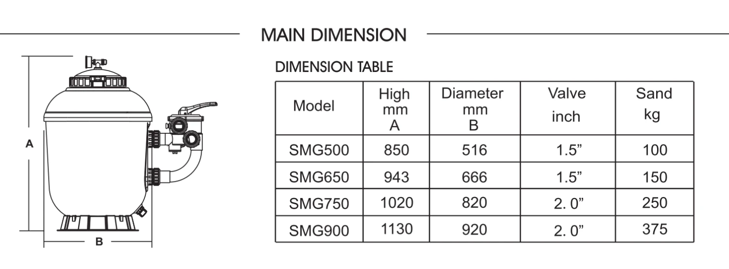 Flotide SMG900 Side Mount Sand Filter 36″ 4 Flotide SMG900 Side Mount Sand Filter 36″ - Image 2