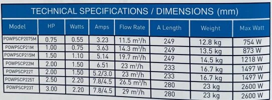 Hayward SuperPool II Pump 2HP 1Phase 4 Hayward SuperPool II Pump 2HP 1Phase - Image 2