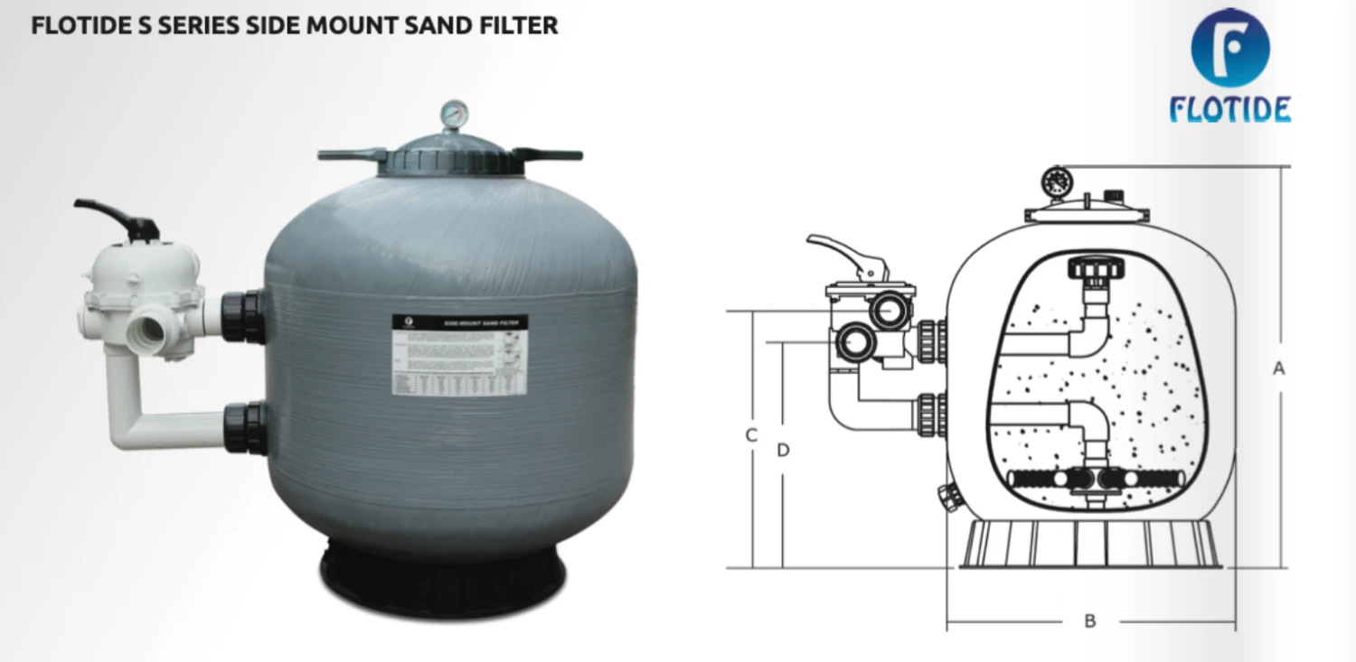 Flotide S Series Side Mount Sand Filter 26″ 5 Flotide S Series Side Mount Sand Filter 26″ - Image 3