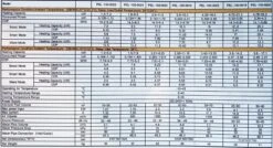 Poolstyle Inverter Heater 11kW 7 Poolstyle Inverter Heater 11kW -Above Ground Pools Sales poolstyle 1 5