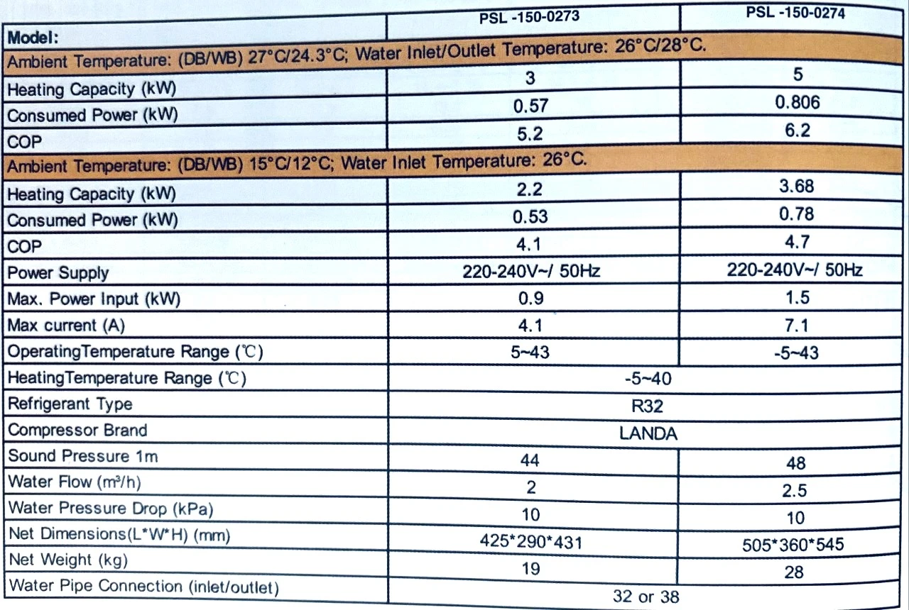 Poolstyle Mini Heat Pump 3kW 4 Poolstyle Mini Heat Pump 3kW - Image 2